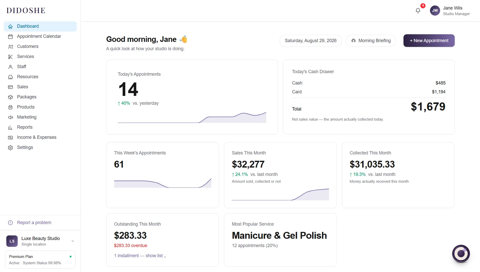 Dashboard