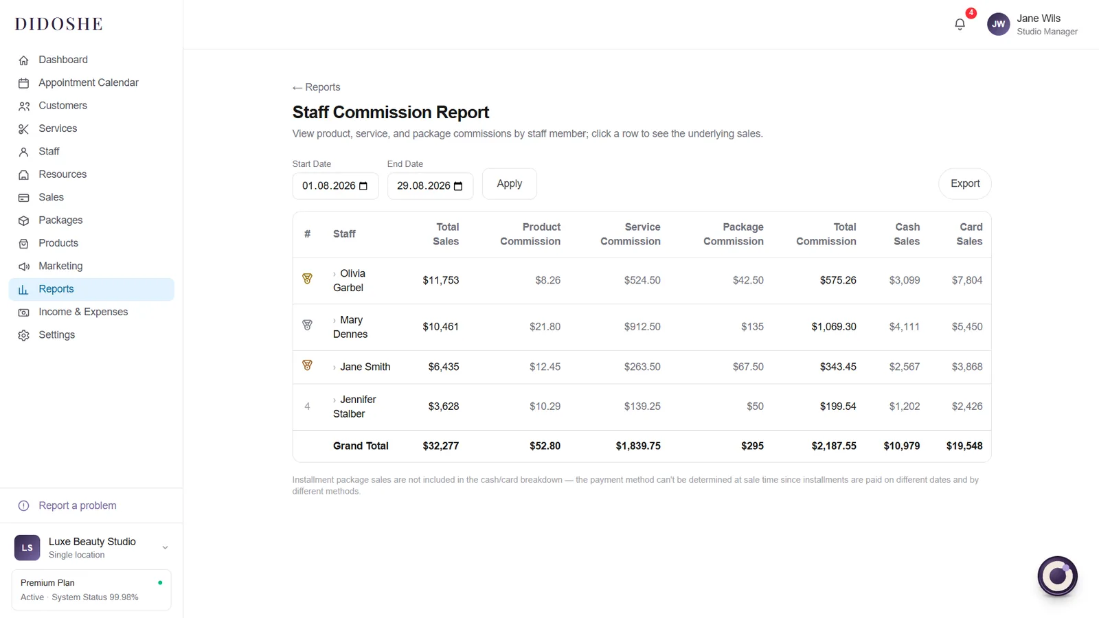 Staff Commission Report
